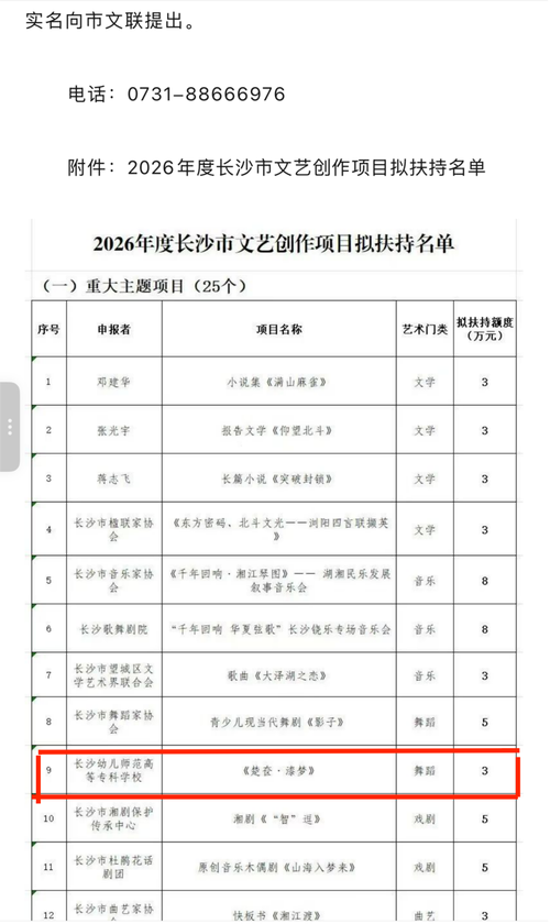 长沙幼师高专原创舞蹈《楚奁&middot;漆梦》入选2026年长沙市文艺创作扶持项